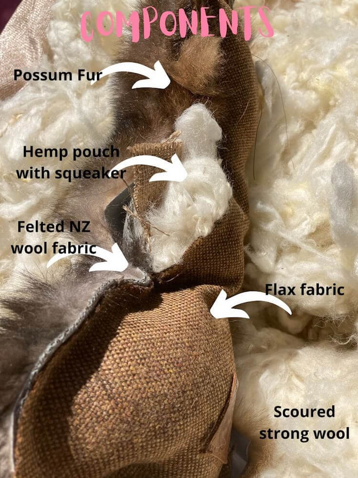 FunDiggityDog Toy Components